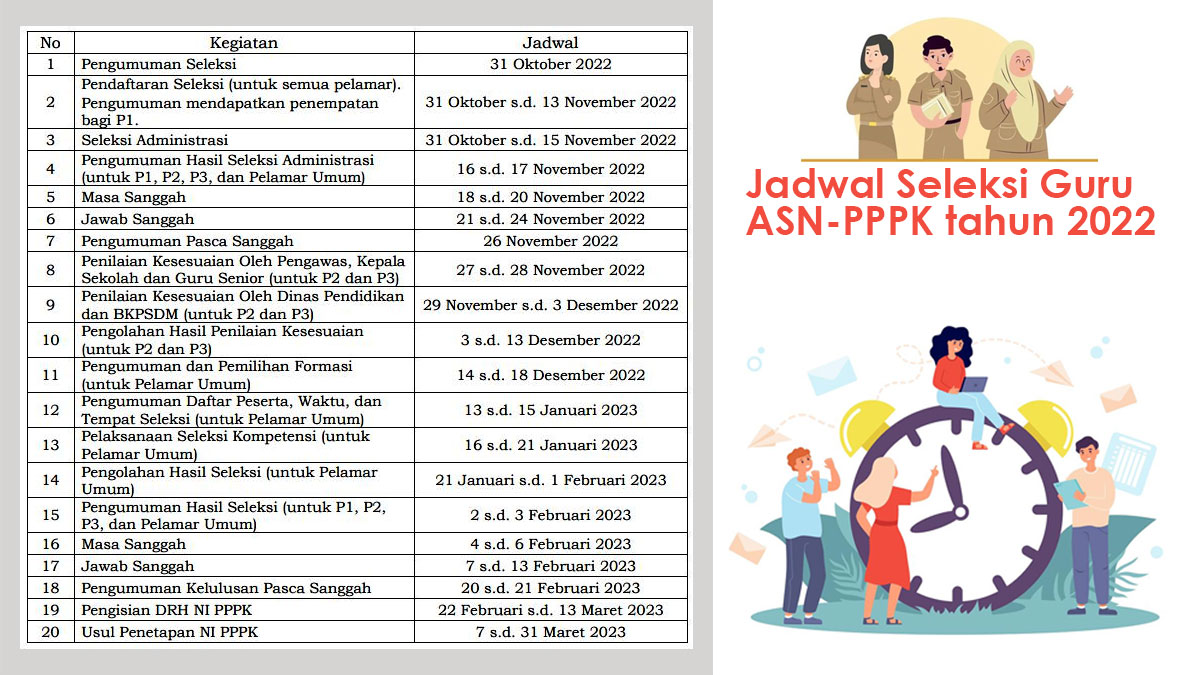 BKPPD Kabupaten Pohuwato Provinsi Gorontalo